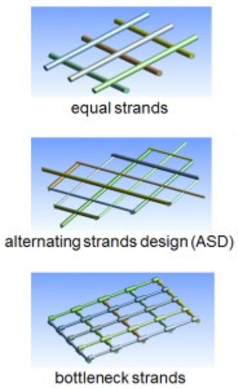 Improvements in feed spacer geometry reduce operational costs