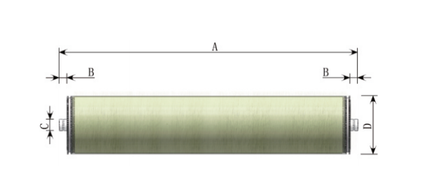 Brackish Water RO Membrane