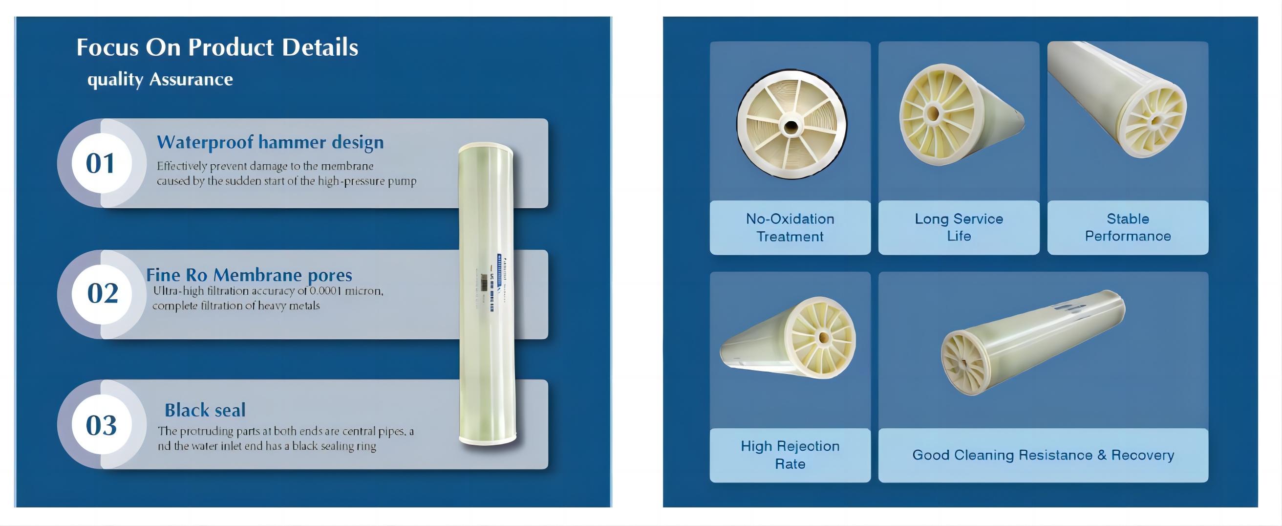 SW Series -Seawater Desalination RO Membranes UC SW-8040-440HRLE