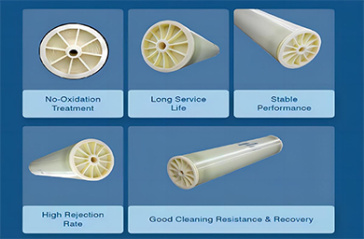 Types of Nanofiltration Membrane